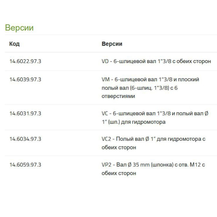 Насос POLY 2300 VC 146031973