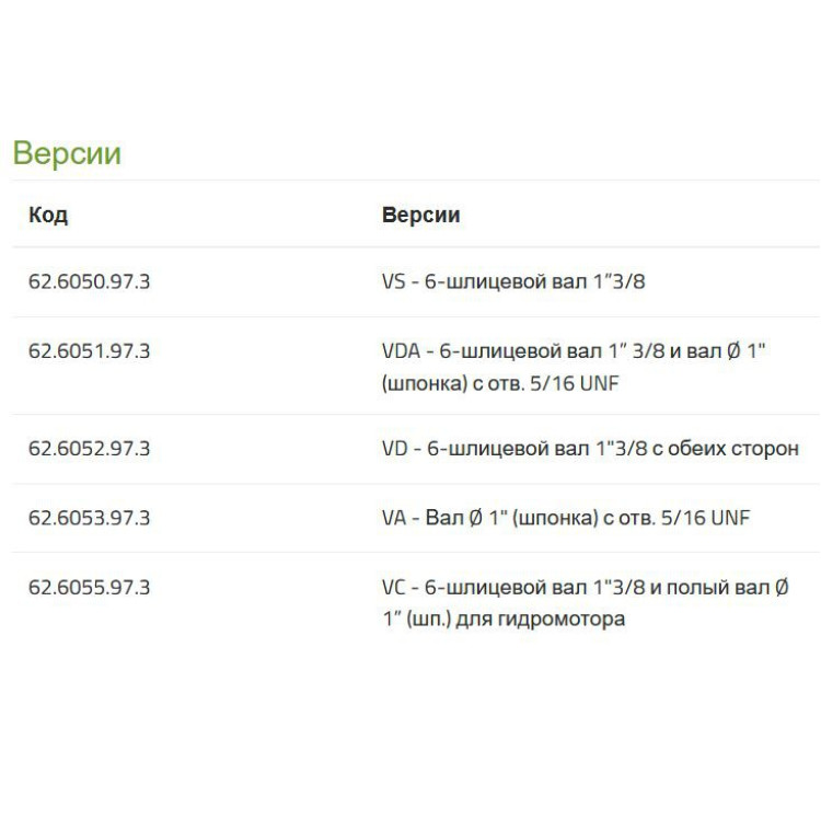 Насос POLY 2120 VS 626050973