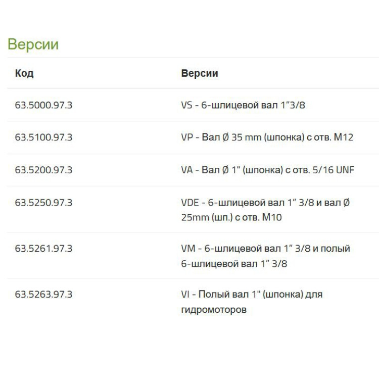 Насос POLY 2073 VS 635000973DS