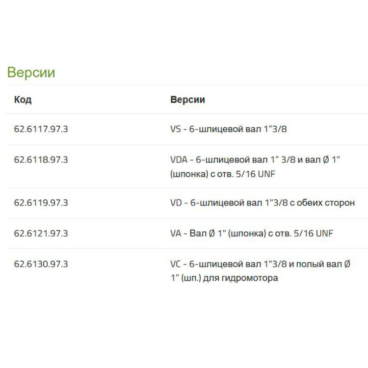 Насос POLY 2150 VS 626117973