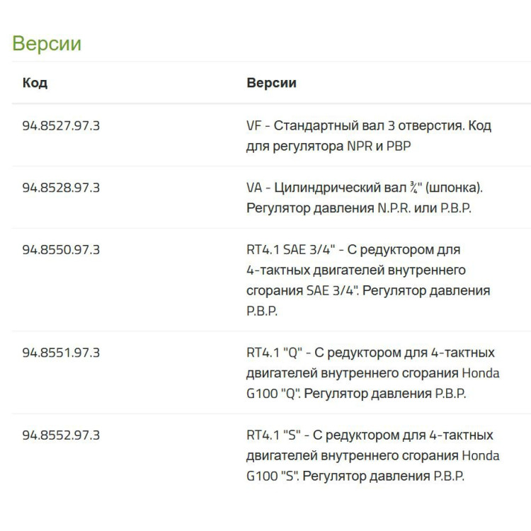 Насос POLY 2020 TRF (c N.P.R 20) 948508973