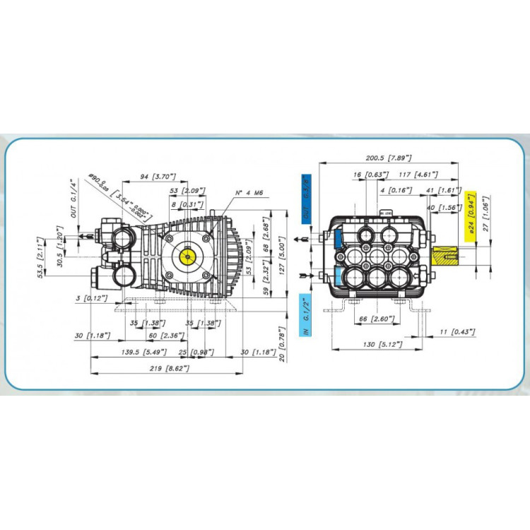 Насос WML 1520-F (2800 об/м) 048106973